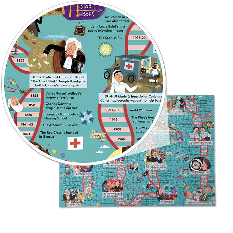 An image of the jigsaw with illustrated facts about the late 19th and early 20th centuries